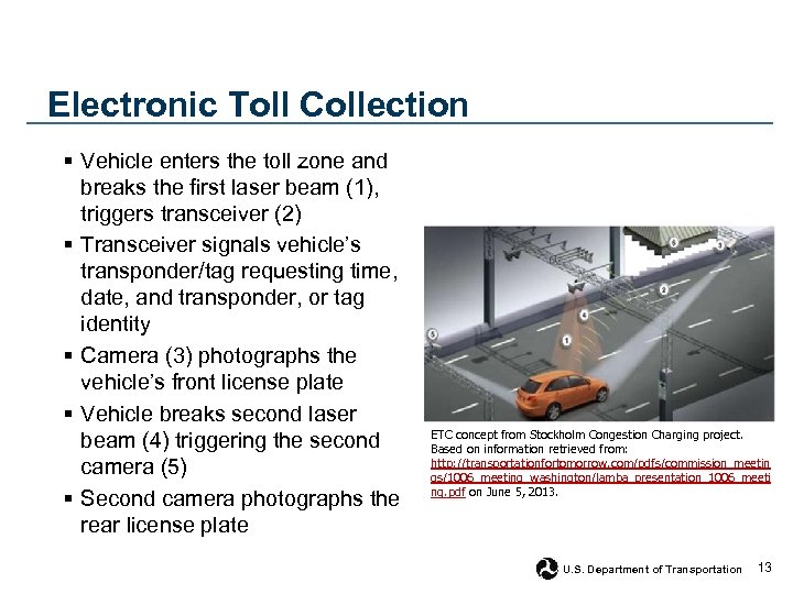 Electronic Toll Collection § Vehicle enters the toll zone and breaks the first laser