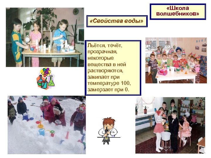  «Школа волшебников» «Свойства воды» Льётся, течёт, прозрачная, некоторые вещества в ней растворяются, закипает