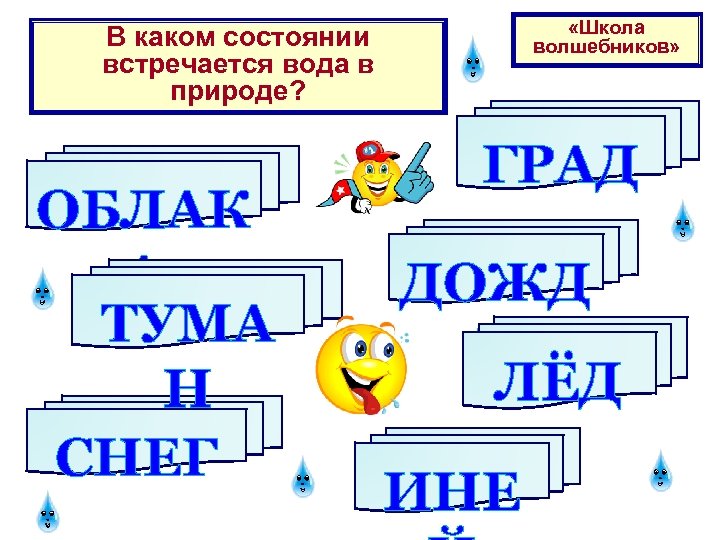  «Школа волшебников» В каком состоянии встречается вода в природе? ОБЛАК А ТУМА Н