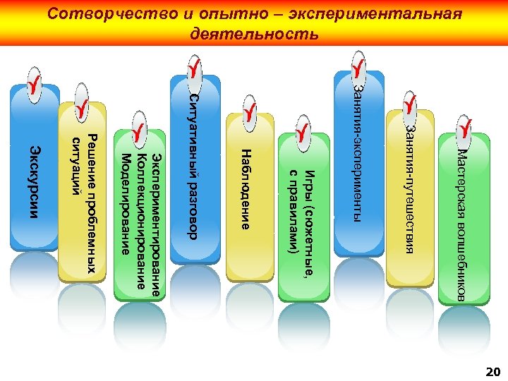 Сотворчество и опытно – экспериментальная деятельность Мастерская волшебников Занятия-путешествия Занятия-эксперименты Игры (сюжетные, с правилами)