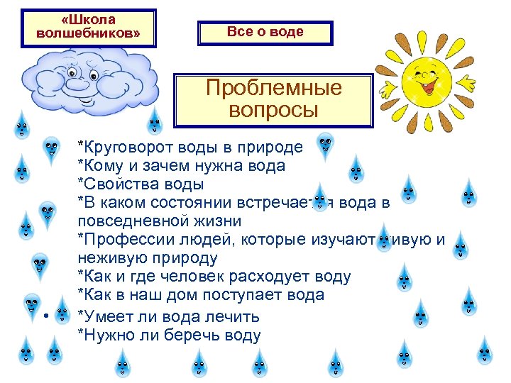  «Школа волшебников» Все о воде Проблемные вопросы • • *Круговорот воды в природе