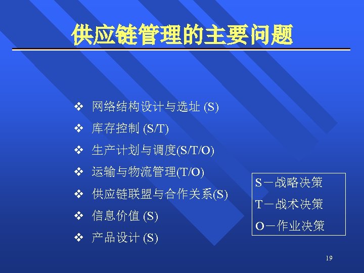 供应链管理的主要问题 v 网络结构设计与选址 (S) v 库存控制 (S/T) v 生产计划与调度(S/T/O) v 运输与物流管理(T/O) v 供应链联盟与合作关系(S) v