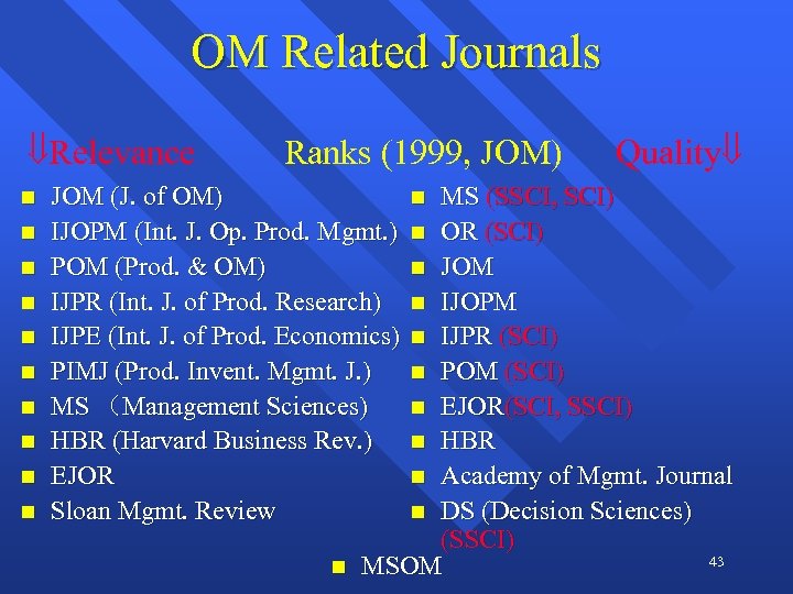 OM Related Journals Relevance n n n n n Ranks (1999, JOM) JOM (J.