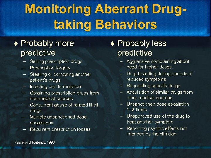 Monitoring Aberrant Drugtaking Behaviors ¨ Probably more predictive – Selling prescription drugs – Prescription