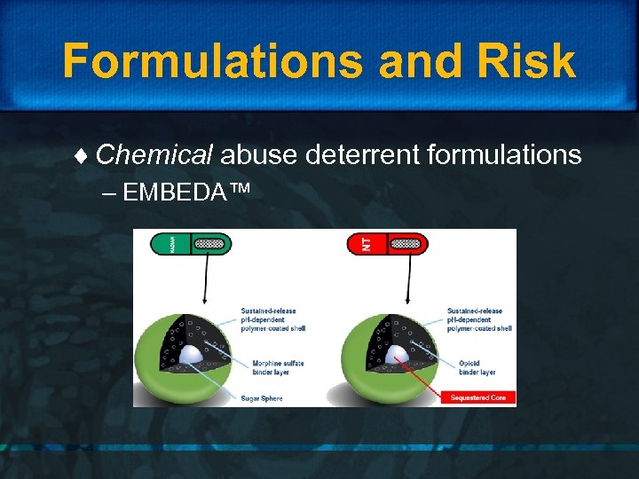 Formulations and Risk ¨ Chemical abuse deterrent formulations – EMBEDA™ 