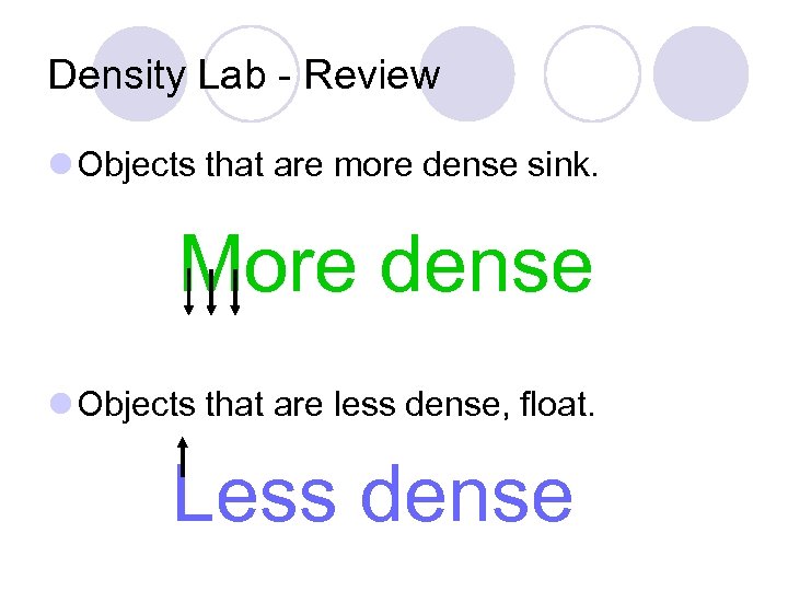 Density Lab - Review l Objects that are more dense sink. More dense l