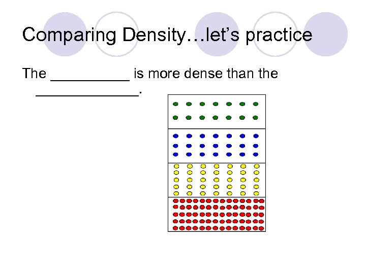 Comparing Density…let’s practice The _____ is more dense than the _______. 