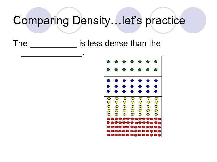 Comparing Density…let’s practice The _____ is less dense than the _______. 