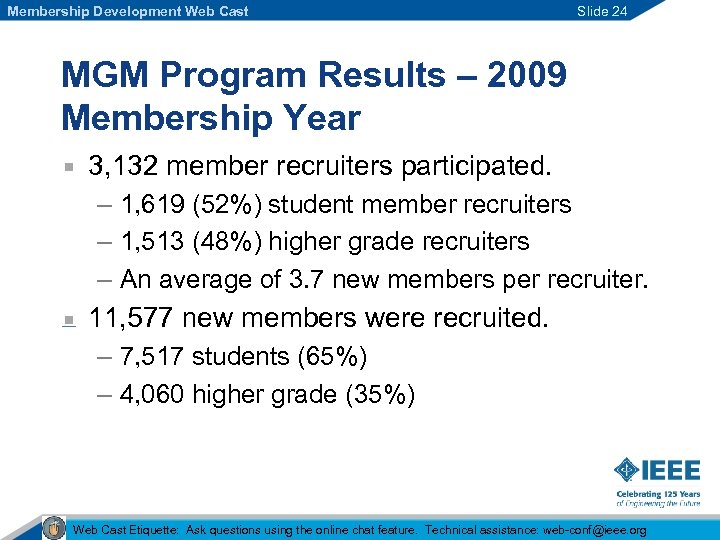 Membership Development Web Cast Slide 24 MGM Program Results – 2009 Membership Year 3,