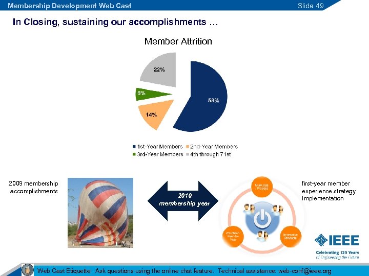 Membership Development Web Cast Slide 49 In Closing, sustaining our accomplishments … Member Attrition