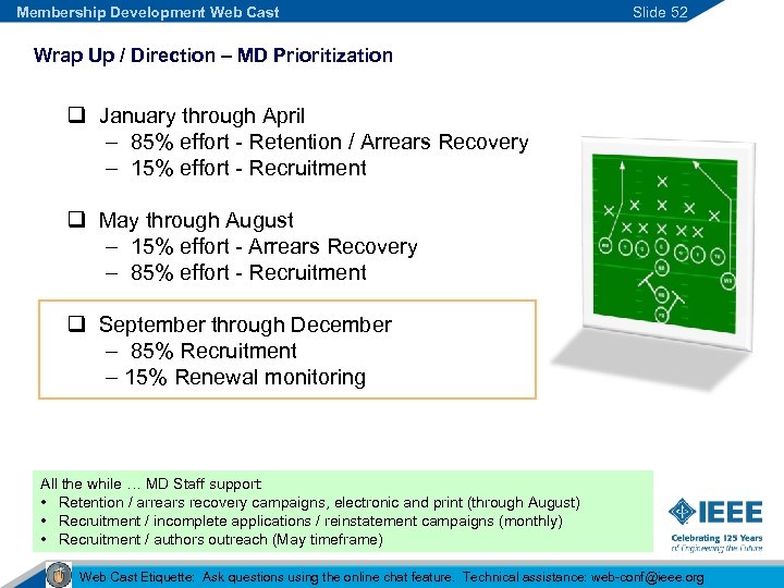 Membership Development Web Cast Slide 52 Wrap Up / Direction – MD Prioritization q