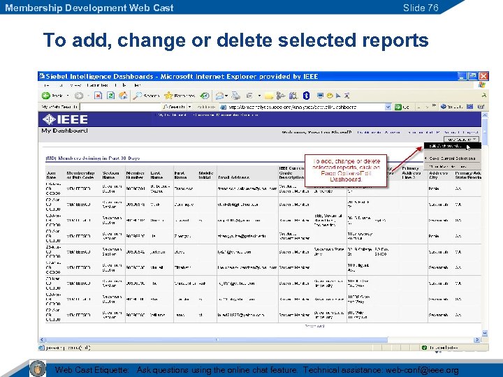 Membership Development Web Cast Slide 76 To add, change or delete selected reports Web