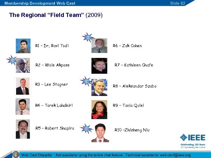 Membership Development Web Cast Slide 82 The Regional “Field Team” (2009) R 1 –