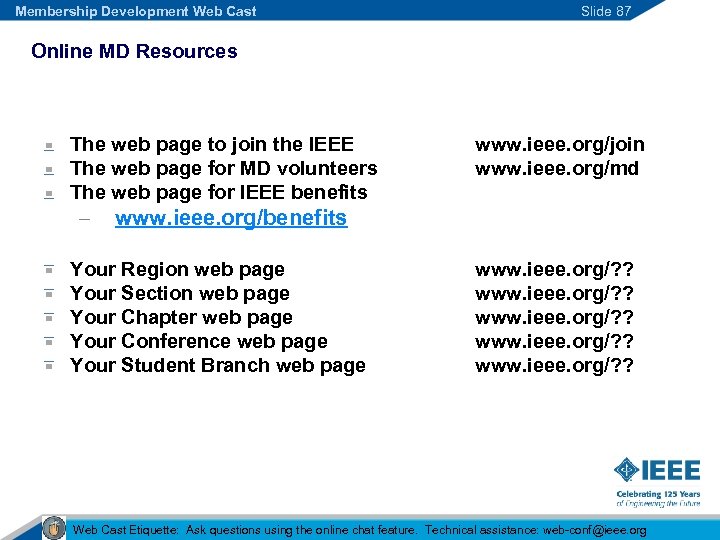 Membership Development Web Cast Slide 87 Online MD Resources The web page to join