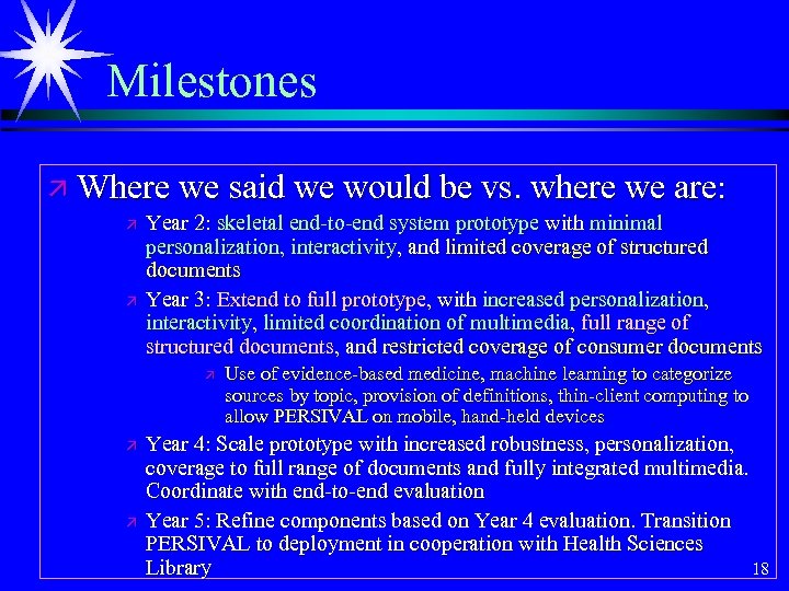 Milestones ä Where we said we would be vs. where we are: ä ä