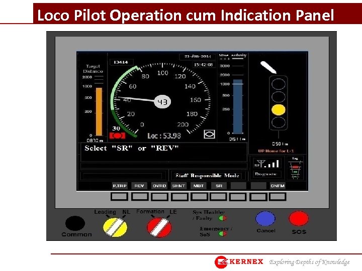 Loco Pilot Operation cum Indication Panel Exploring Depths of Knowledge 