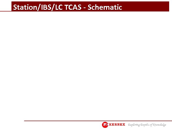 Station/IBS/LC TCAS - Schematic Exploring Depths of Knowledge 