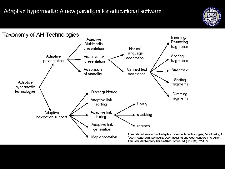 Adaptive hypermedia: A new paradigm for educational software Taxonomy of AH Technologies Adaptive presentation