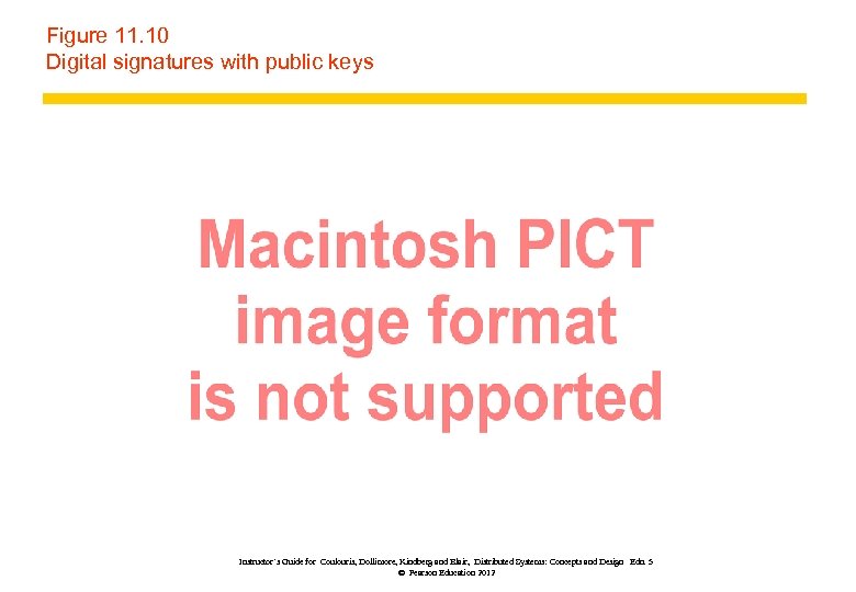 Figure 11. 10 Digital signatures with public keys Instructor’s Guide for Coulouris, Dollimore, Kindberg