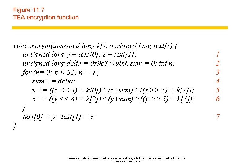 Figure 11. 7 TEA encryption function void encrypt(unsigned long k[], unsigned long text[]) {
