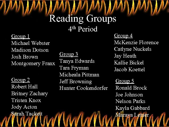 Reading Groups 4 th Period Group 1 Michael Webster Madison Dotson Group 3 Josh