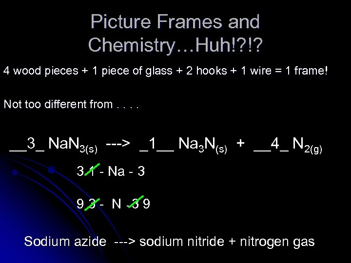 Picture Frames and Chemistry…Huh!? !? 4 wood pieces + 1 piece of glass +