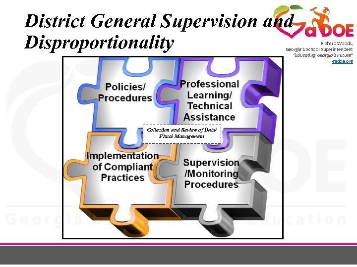 District General Supervision and Disproportionality Richard Woods, Georgia’s School Superintendent “Educating Georgia’s Future” gadoe.