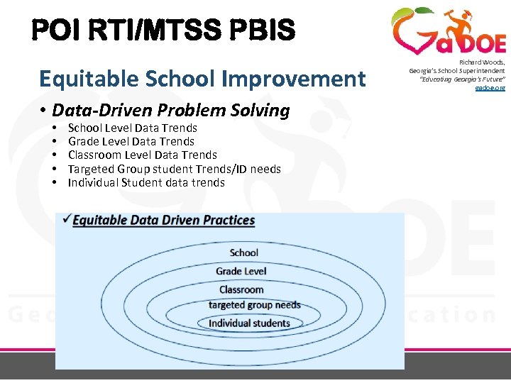 POI RTI/MTSS PBIS Equitable School Improvement • Data-Driven Problem Solving • • • School