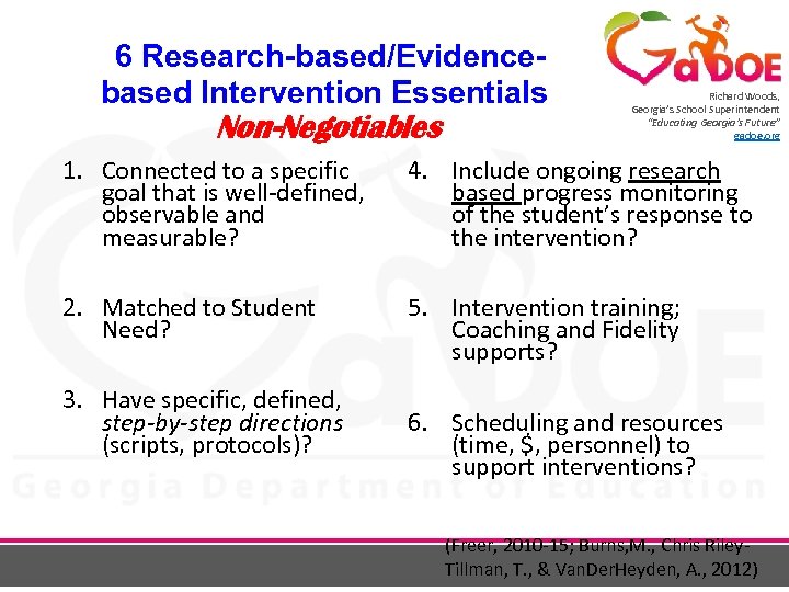 6 Research-based/Evidencebased Intervention Essentials Non-Negotiables Richard Woods, Georgia’s School Superintendent “Educating Georgia’s Future” gadoe.
