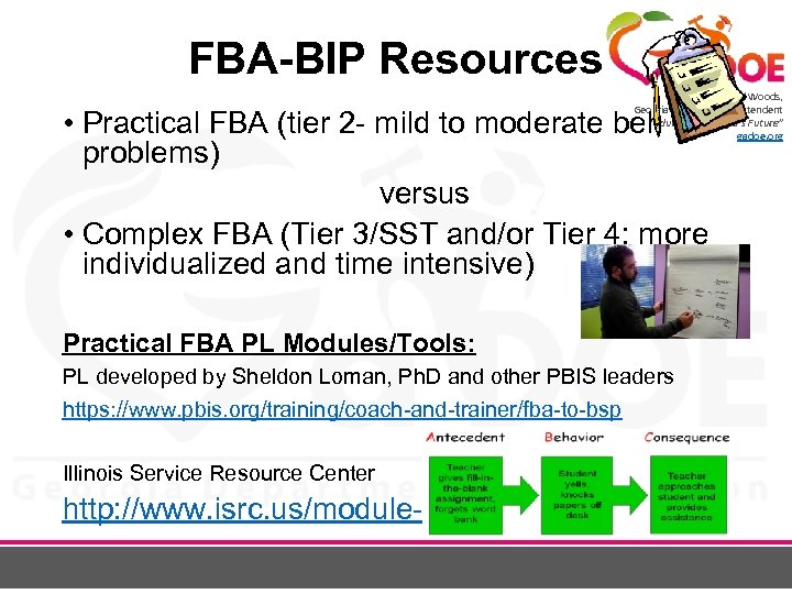 FBA-BIP Resources Richard Woods, Georgia’s School Superintendent “Educating Georgia’s Future” gadoe. org • Practical