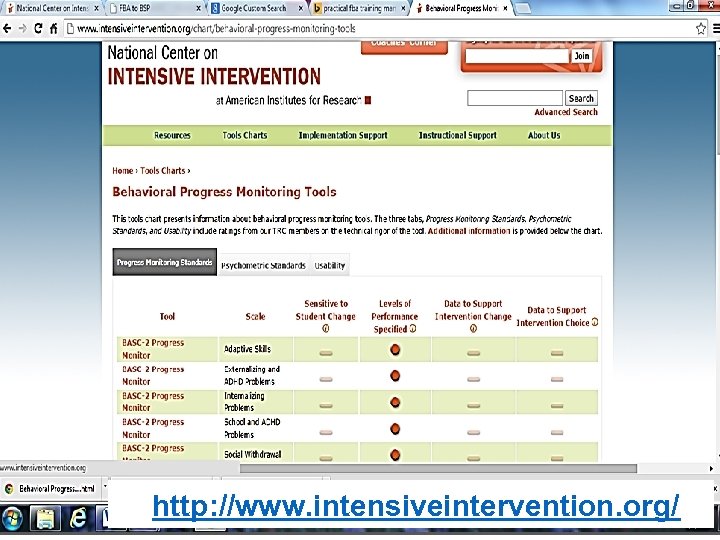Richard Woods, Georgia’s School Superintendent “Educating Georgia’s Future” gadoe. org http: //www. intensiveintervention. org/