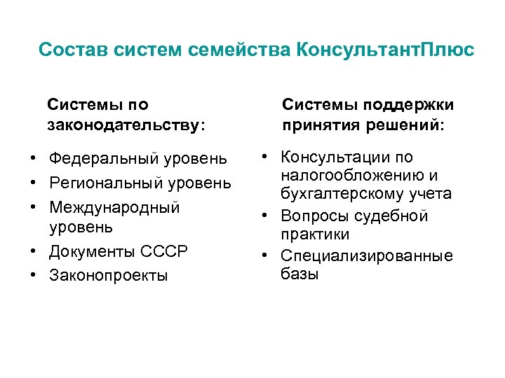 Состав систем семейства Консультант. Плюс Системы по законодательству: • Федеральный уровень • Региональный уровень