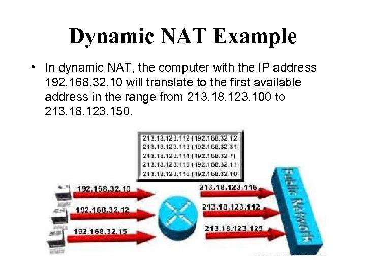 Dynamic NAT Example • In dynamic NAT, the computer with the IP address 192.