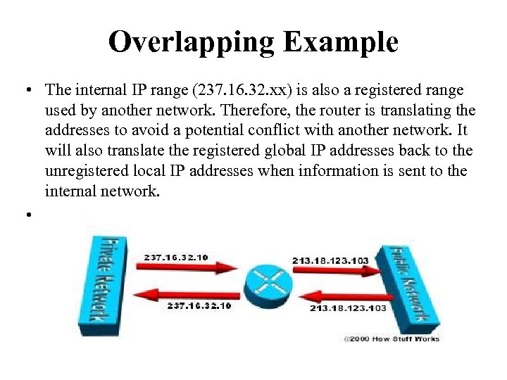 Overlapping Example • The internal IP range (237. 16. 32. xx) is also a
