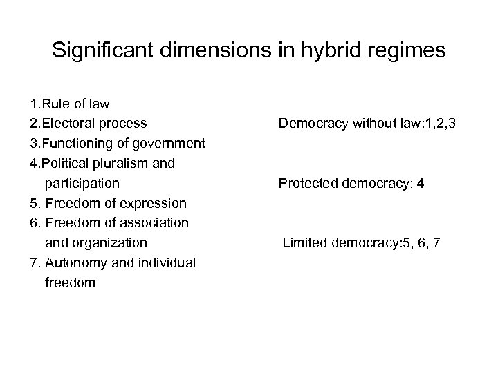 Significant dimensions in hybrid regimes 1. Rule of law 2. Electoral process 3. Functioning