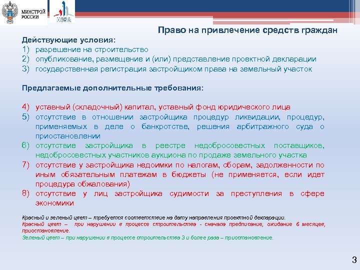 Право на привлечение средств граждан Действующие условия: 1) разрешение на строительство 2) опубликование, размещение