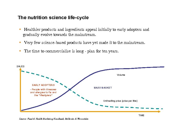 The nutrition science life-cycle • Healthier products and ingredients appeal initially to early adopters