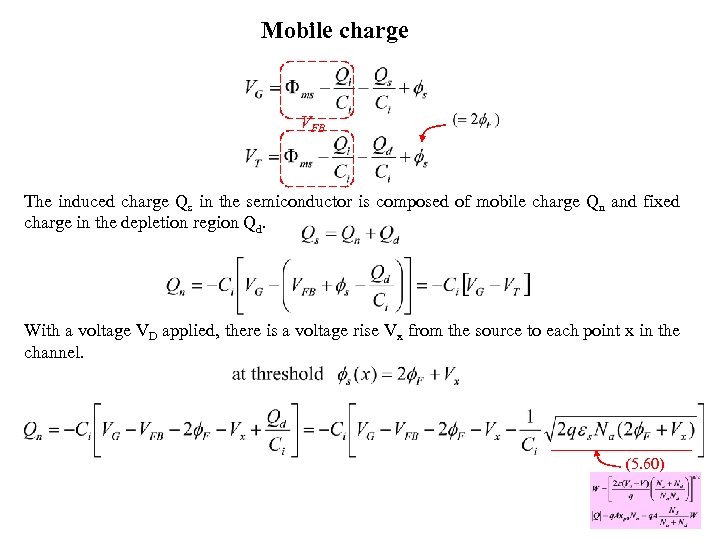 Mobile charge VFB The induced charge Qs in the semiconductor is composed of mobile