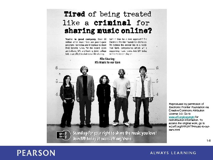 Reproduced by permission of Electronic Frontier Foundation via Creative Commons Attribution License 3. 0.