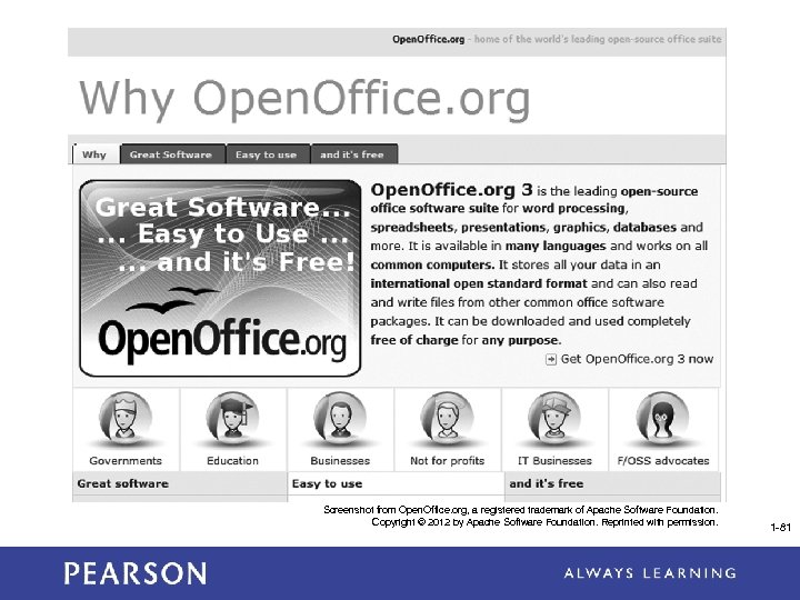 Screenshot from Open. Office. org, a registered trademark of Apache Software Foundation. Copyright ©