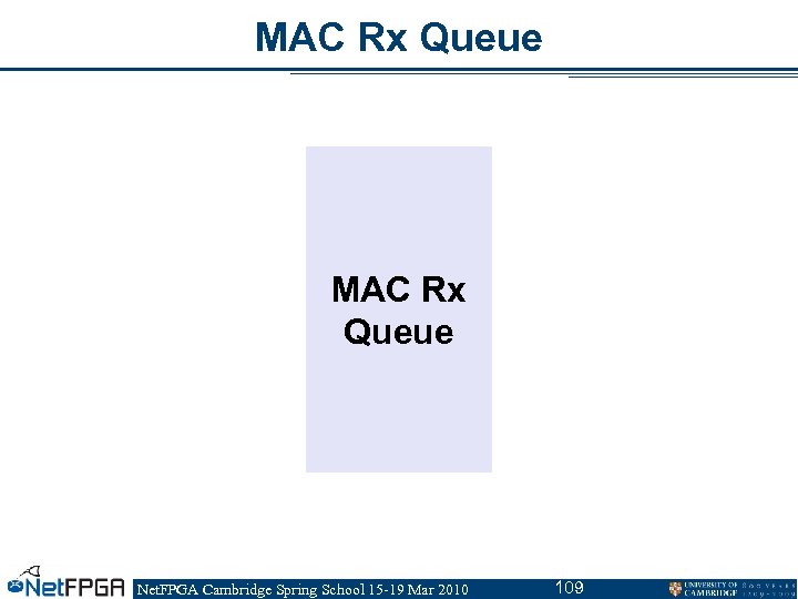 MAC Rx Queue Net. FPGA Cambridge Spring School 15 -19 Mar 2010 109 