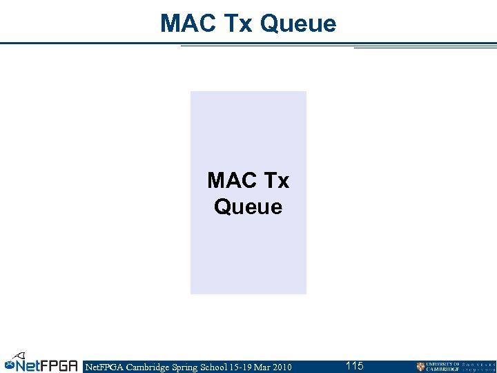 MAC Tx Queue Net. FPGA Cambridge Spring School 15 -19 Mar 2010 115 