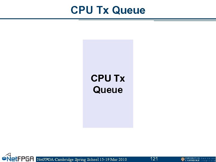 CPU Tx Queue Net. FPGA Cambridge Spring School 15 -19 Mar 2010 121 