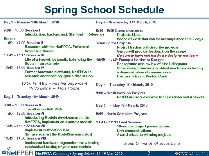 Spring School Schedule Day 1 – Monday 15 th March, 2010 Day 3 –