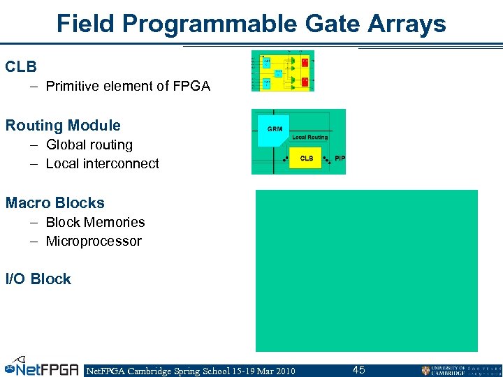Field Programmable Gate Arrays CLB – Primitive element of FPGA Routing Module – Global