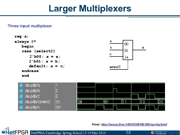 Larger Multiplexers Three input multiplexer reg s; always @* begin case (select 2) 2'b