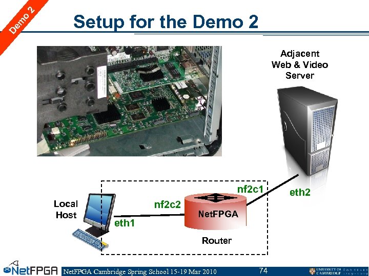 2 o m De Setup for the Demo 2 Adjacent Web & Video Server