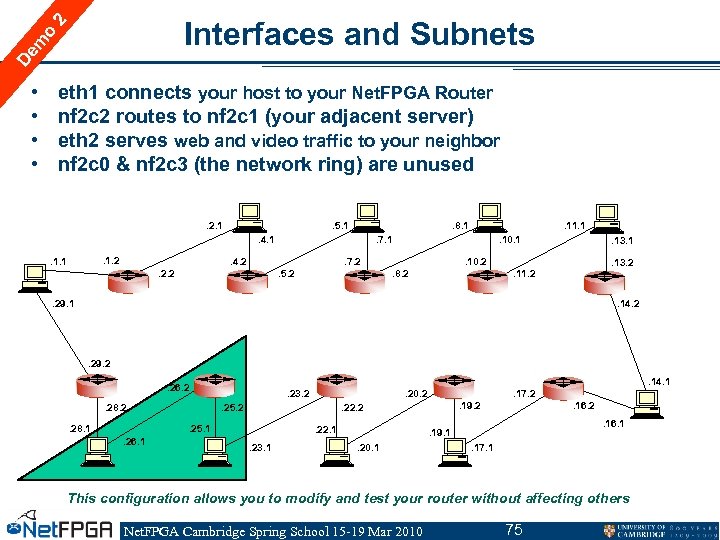 De m o 2 Interfaces and Subnets • • eth 1 connects your host