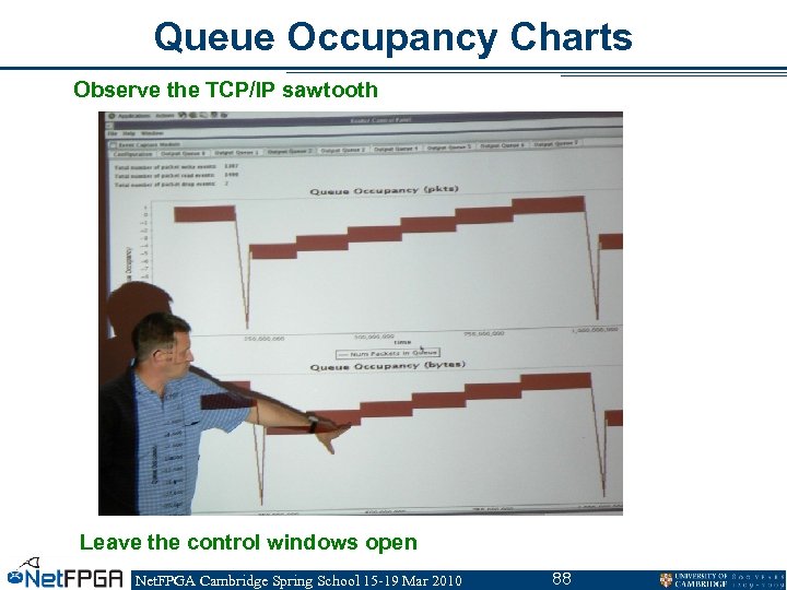 Queue Occupancy Charts Observe the TCP/IP sawtooth Leave the control windows open Net. FPGA