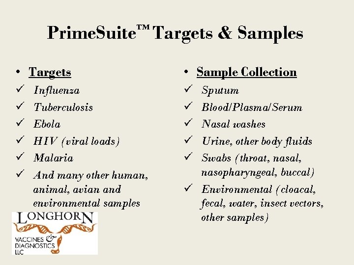 Prime. Suite™ Targets & Samples • Targets • Sample Collection ü ü ü Influenza